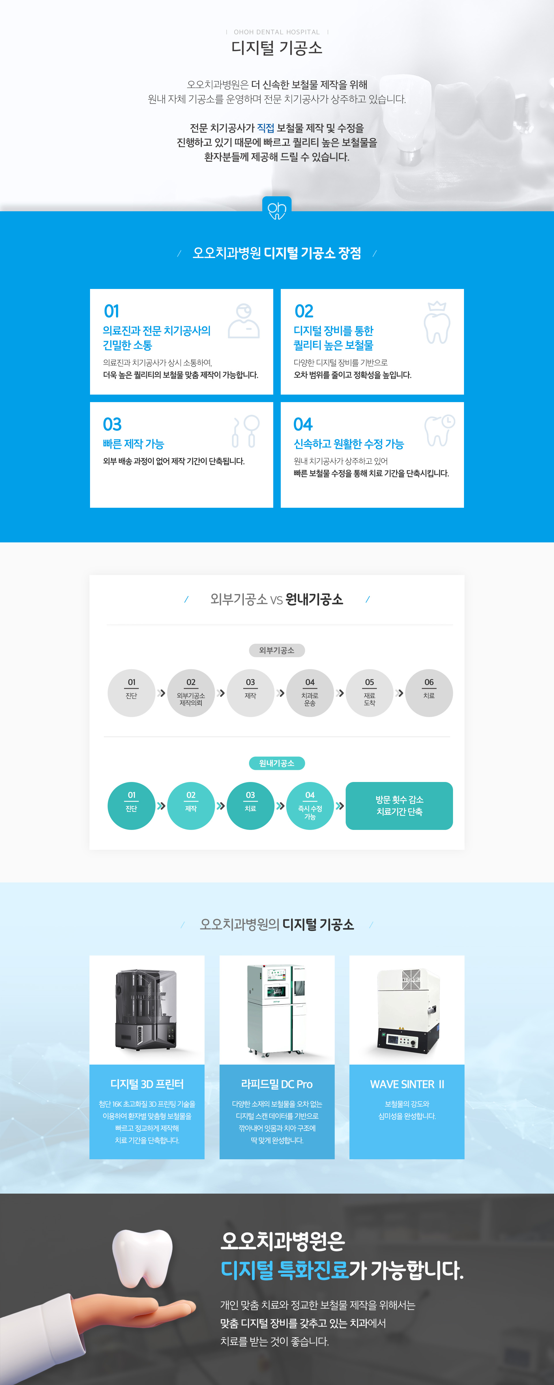오오치과병원 디지털기공소